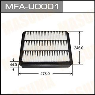 Thermostat Masuma