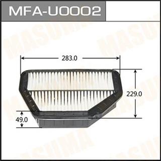 Thermostat Masuma