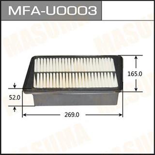 Thermostat Masuma