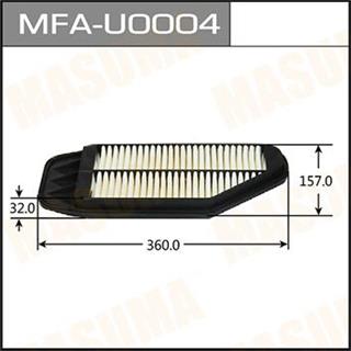 Thermostat Masuma