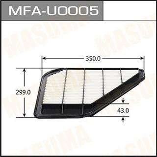 Thermostat Masuma