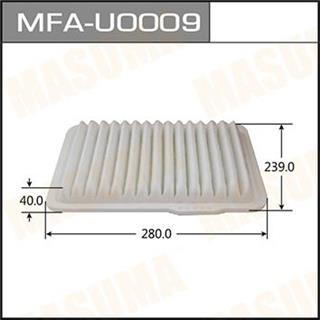 Thermostat Masuma