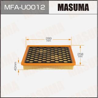 Thermostat Masuma