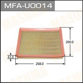 Thermostat Masuma