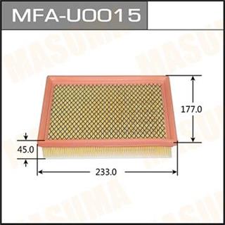 Thermostat Masuma