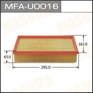 Thermostat Masuma