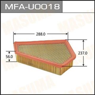 Thermostat Masuma
