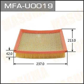 Thermostat Masuma
