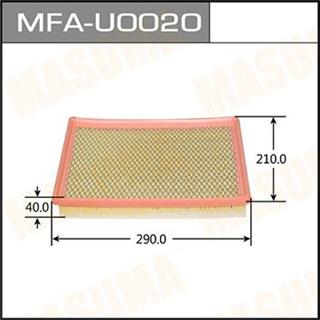Thermostat Masuma