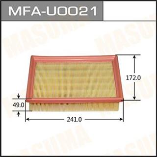 Thermostat Masuma