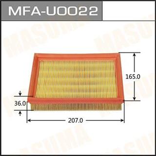 Thermostat Masuma