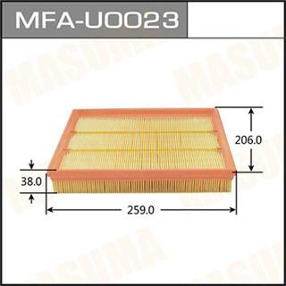 Thermostat Masuma