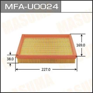 Thermostat Masuma