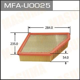Thermostat Masuma
