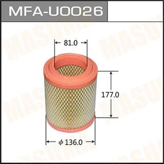 Thermostat Masuma