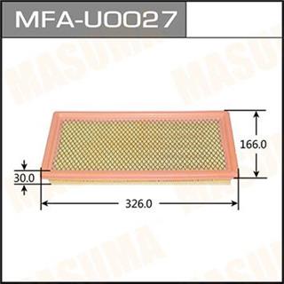 Thermostat Masuma