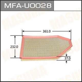 Thermostat Masuma