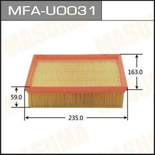 Thermostat Masuma