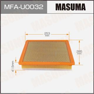 Thermostat Masuma