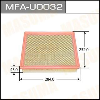Thermostat Masuma