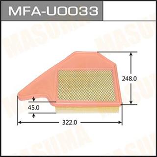 Thermostat Masuma