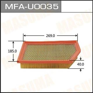 Thermostat Masuma