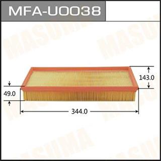 Thermostat Masuma