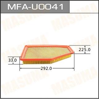 Thermostat Masuma