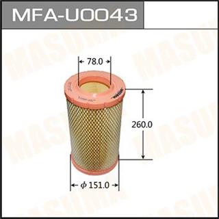 Thermostat Masuma