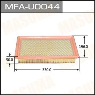 Thermostat Masuma