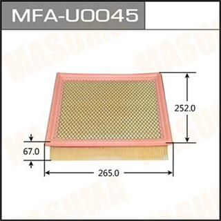 Thermostat Masuma