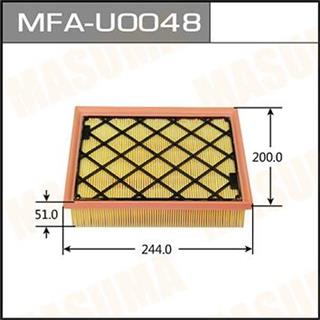 Thermostat Masuma