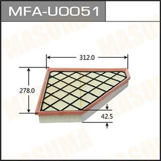 Thermostat Masuma