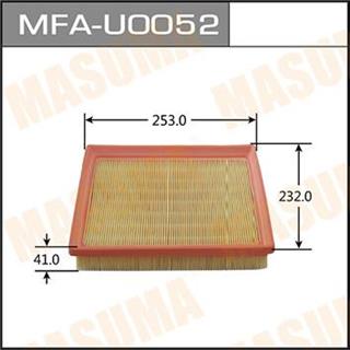 Thermostat Masuma