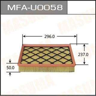 Thermostat Masuma