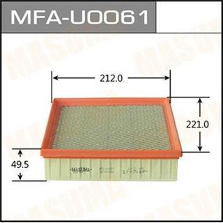 Thermostat Masuma