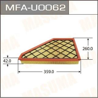 Thermostat Masuma