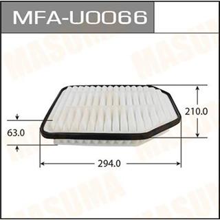 Thermostat Masuma