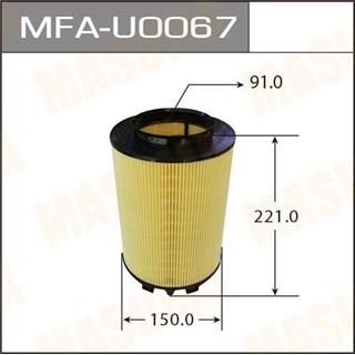 Thermostat Masuma