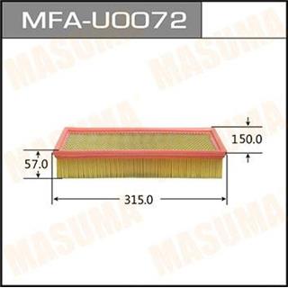 Thermostat Masuma