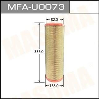 Thermostat Masuma