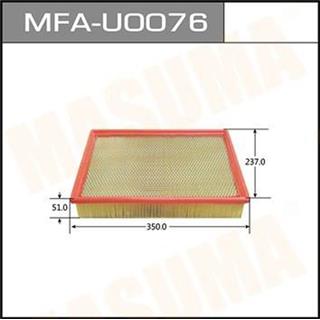 Thermostat Masuma
