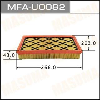 Thermostat Masuma
