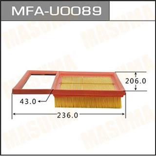Thermostat Masuma