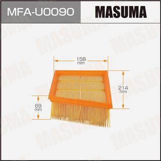 Thermostat Masuma
