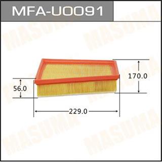 Thermostat Masuma