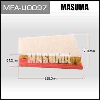 Thermostat Masuma