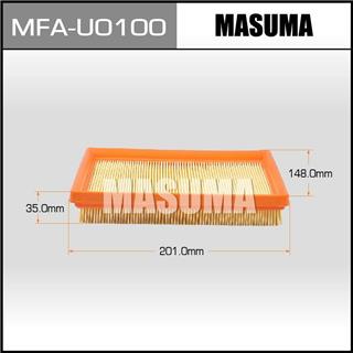 Thermostat Masuma