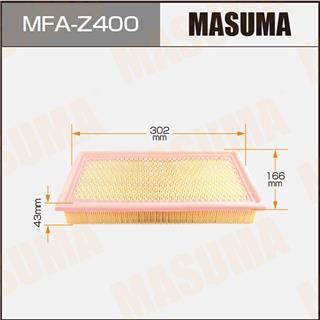 Thermostat Masuma