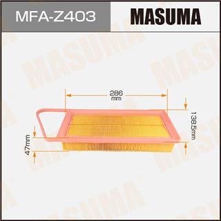 Thermostat Masuma